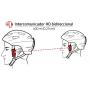 Sena PI Bluetooth intercom for all outdoor helmets