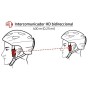 Sena PI Bluetooth intercom for all outdoor helmets