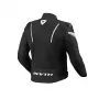 Chaqueta Control Air H2O de Revit