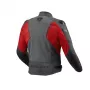 Chaqueta Control Air H2O de Revit