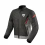 Chaqueta Revit Torque 2 H2O