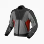 Chaqueta Airwave 4 Motocenter Company