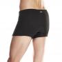 Boxer BOX V2 Carbon underwear by SIXS