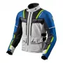 Chaqueta Moto Revit Offtrack