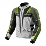 Chaqueta Moto Revit Offtrack