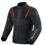 Revit Levante 2 H2O Jacket