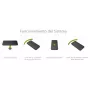 SP Connect Mobile Suction Mount for cars