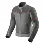 Chaqueta Revit Airwave 3