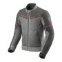 Chaqueta Revit Airwave 3: Ventilación y Protección para Moteros.