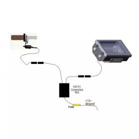 Caja Integrada de Conexiones para Roadbook F2R