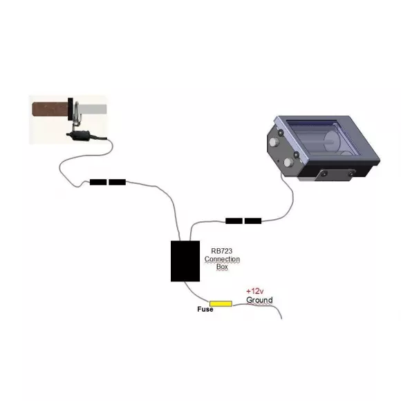 Caja Integrada de Conexiones para Roadbook F2R