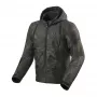 Chaqueta Flare 2 de Revit