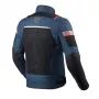 Chaqueta TORNADO 3 de Revit