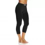 Winter Inner Leggings Carbon Merino Wool® PNX M
