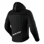 Chaqueta Revit Proxy H2O