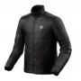 Chaqueta Revit Core 2