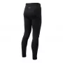 Revit Thermic underpants