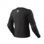 Protective jacket Nucleus by Revit