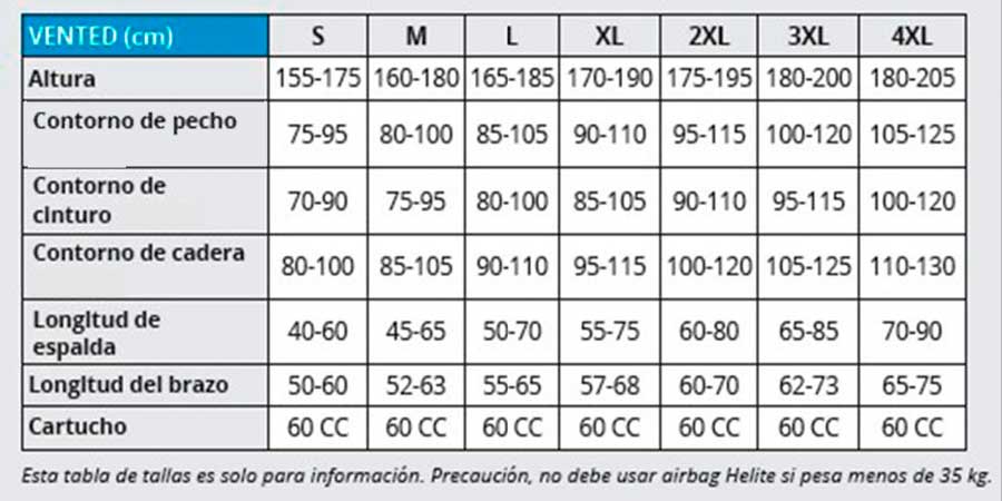 Tabla de tallas chaqueta vented airbag