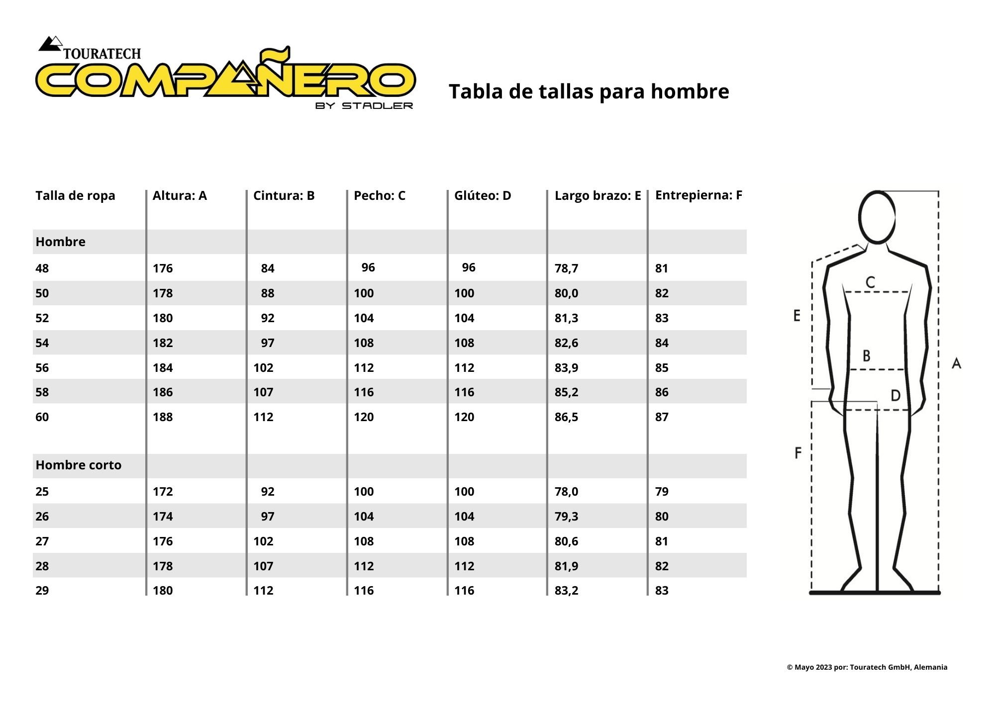 Talla Guantes Moto Revit